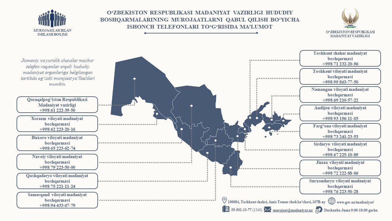 Murojaatlar bilan ishlash bo'yicha hududiy madaniyat organlarida "Ishonch telefonlari"